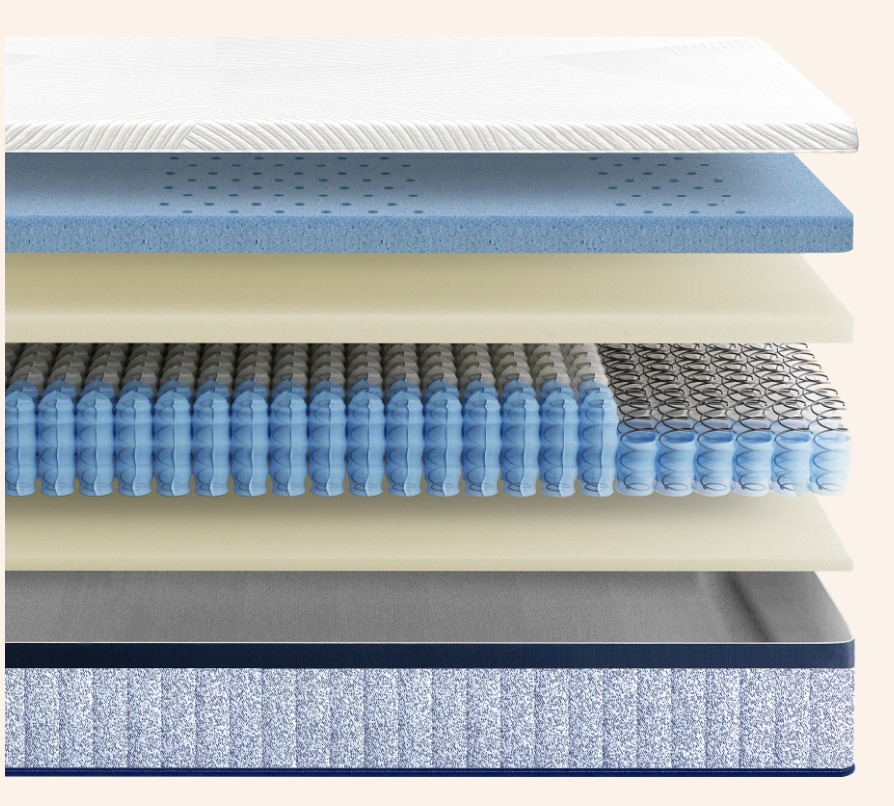 Mellow Cooling Hybrid Mattress
